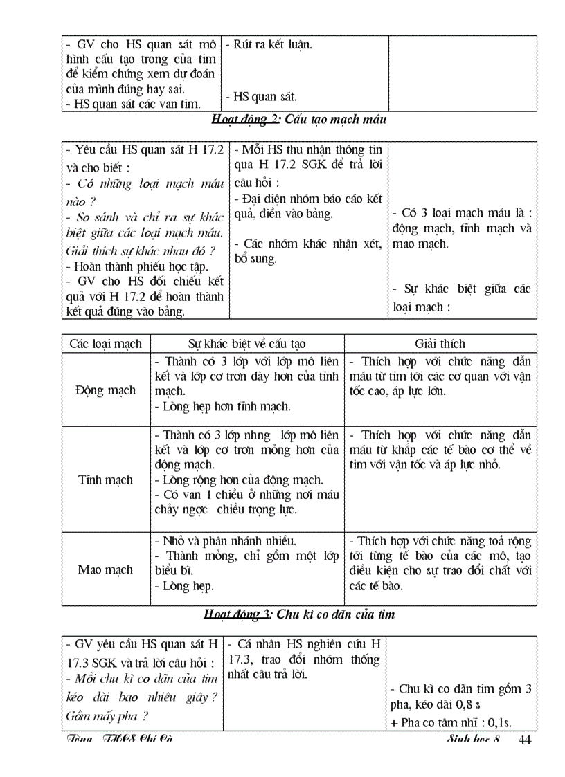 image for page Giao an sinh 8 3 cot theo chuan