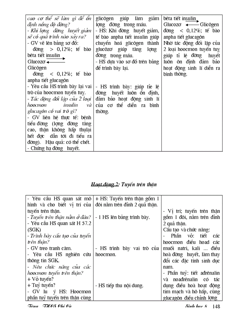 image for page Giao an sinh 8 3 cot theo chuan