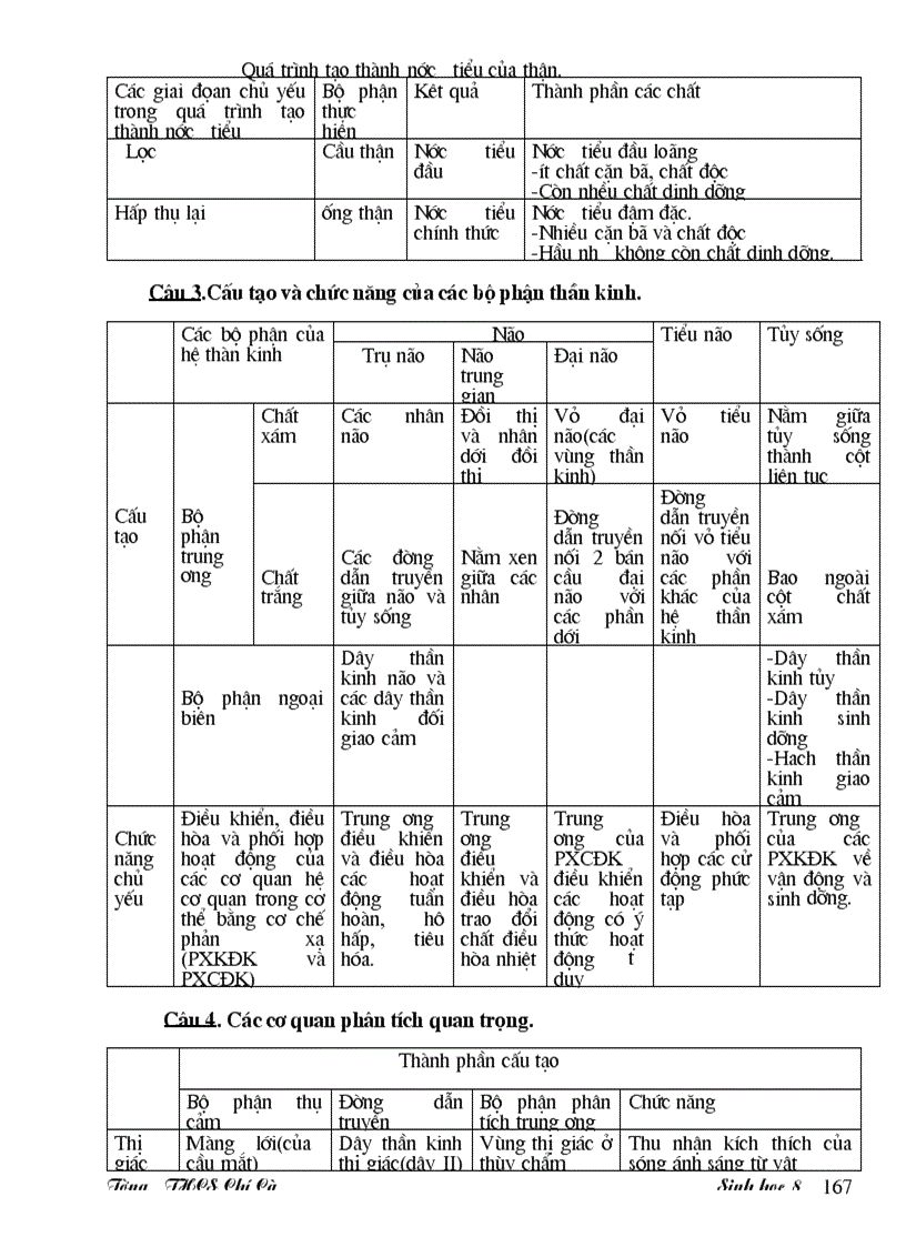 image for page Giao an sinh 8 3 cot theo chuan