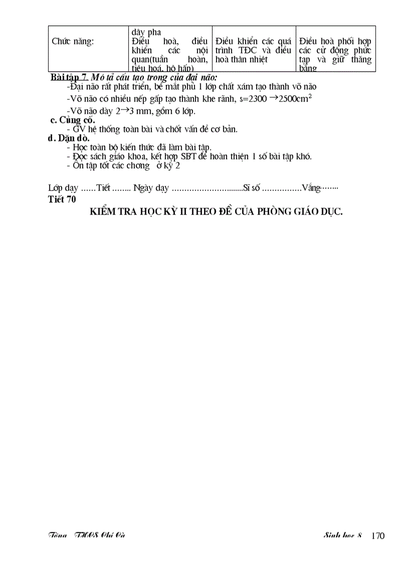 image for page Giao an sinh 8 3 cot theo chuan