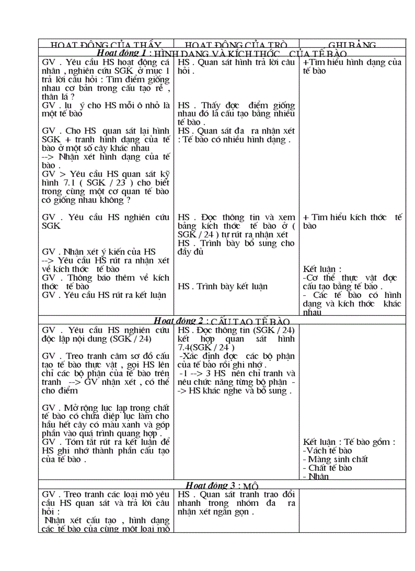 image for page Giáo án Sinh học 6 chuẩn kiến thức kỹ năng