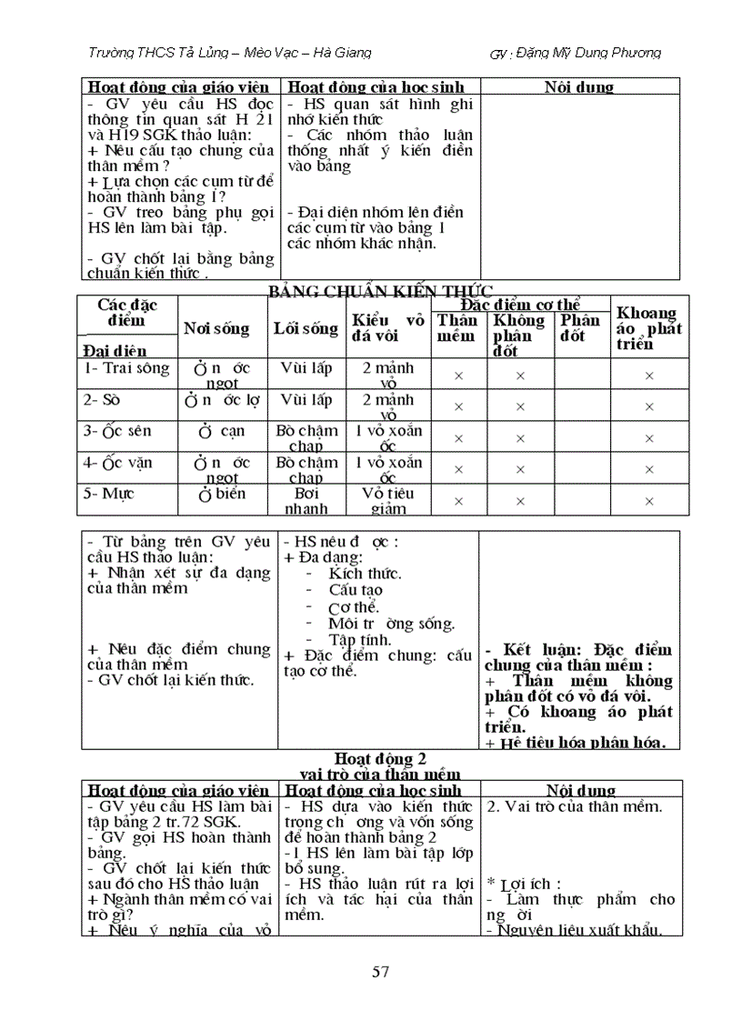 image for page Giáo án sinh học 7