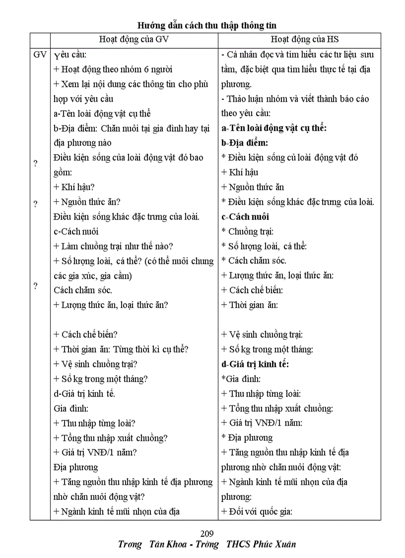 image for page Giáo Án Sinh Học 7 3 cột cả năm