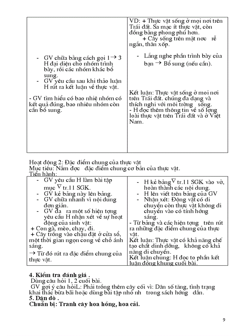 image for page Giáo án Sinh học lớp 6 từ tiết 1 64
