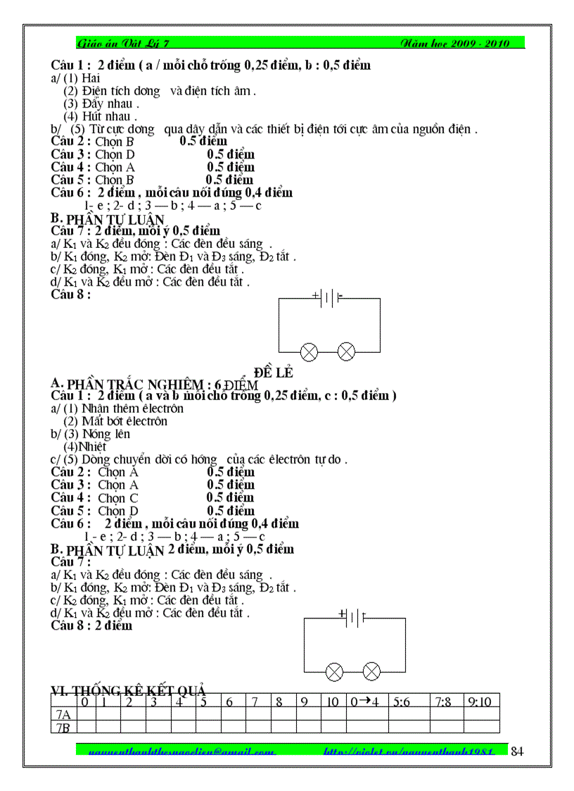 image for page Giao an vat li 7