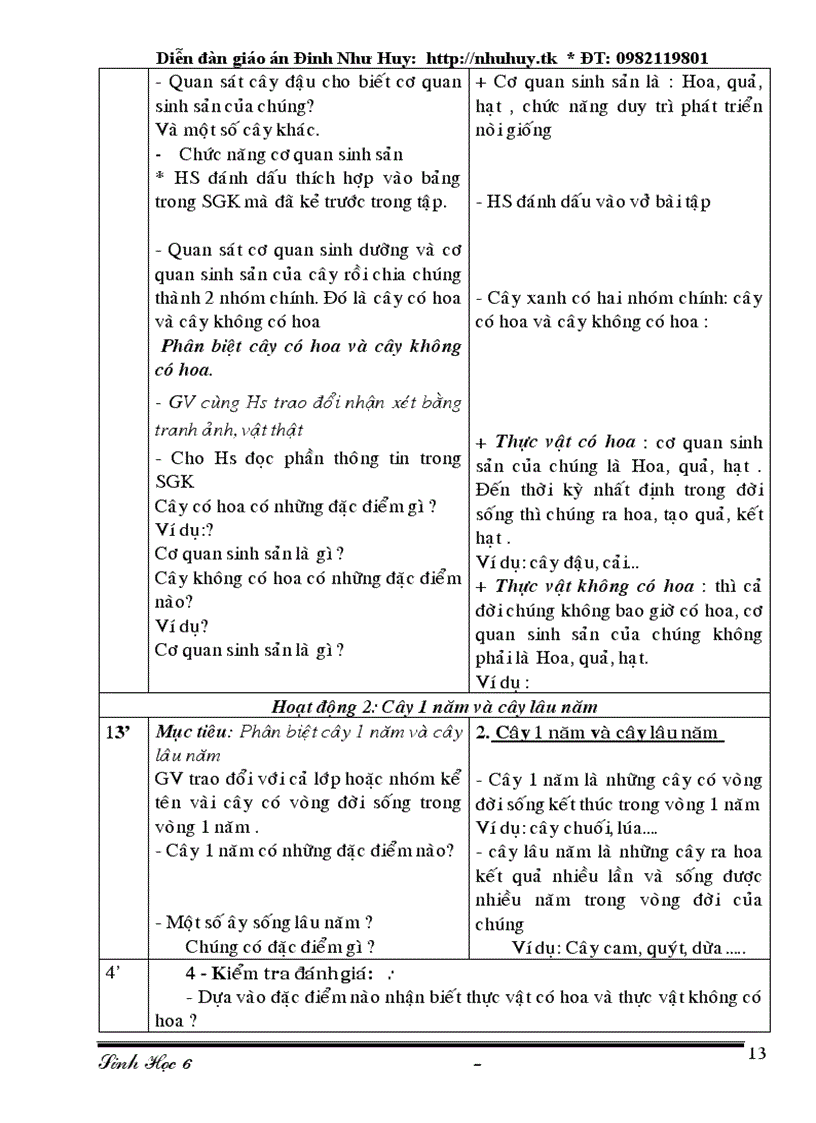 image for page Giao an sinh hoc lop 6 du bo rar