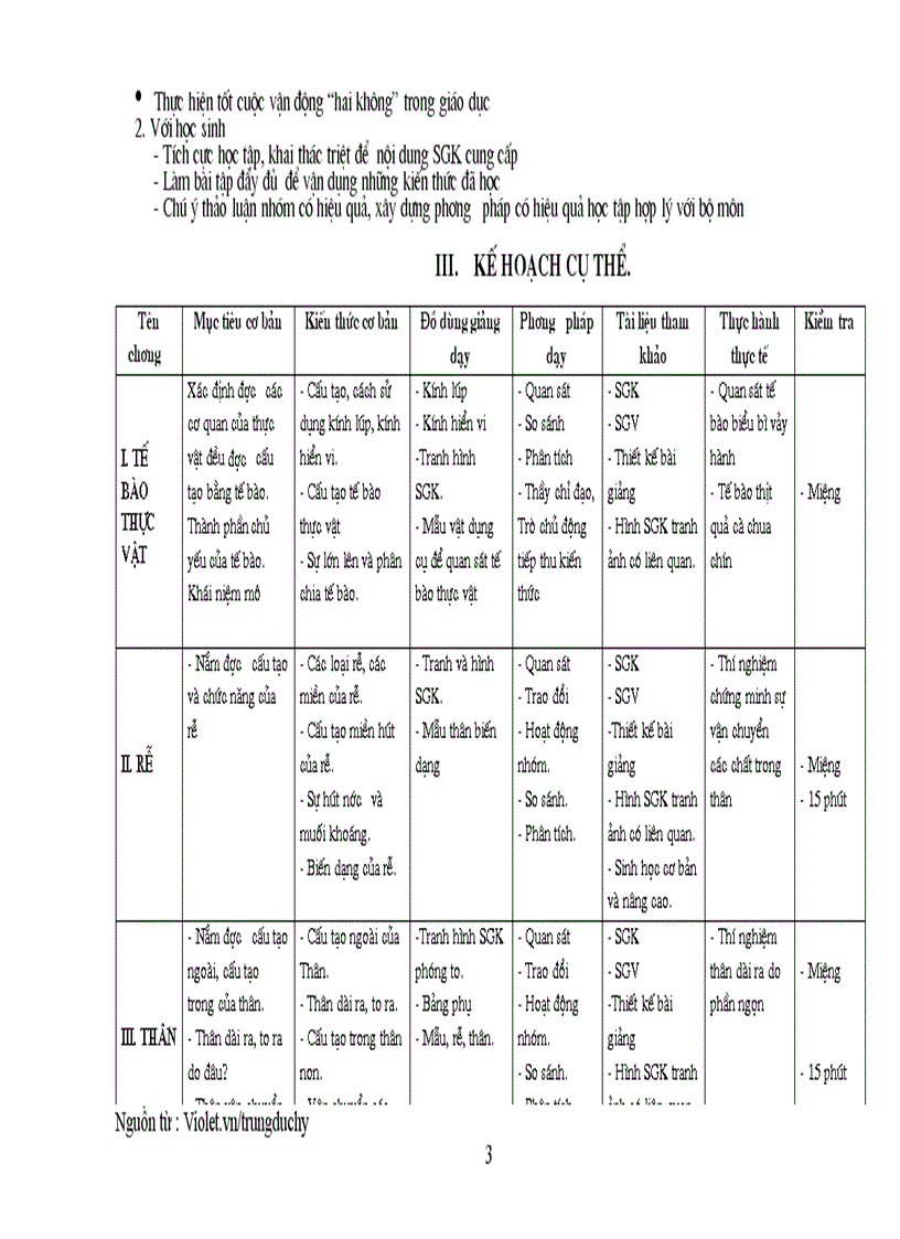 image for page Kế hoạch sinh 6 vip