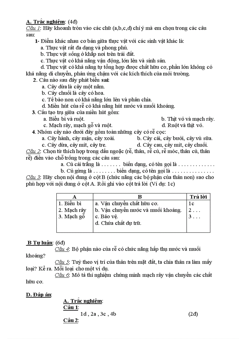 image for page Kiem tra 1T Sinh 6 tiet 22