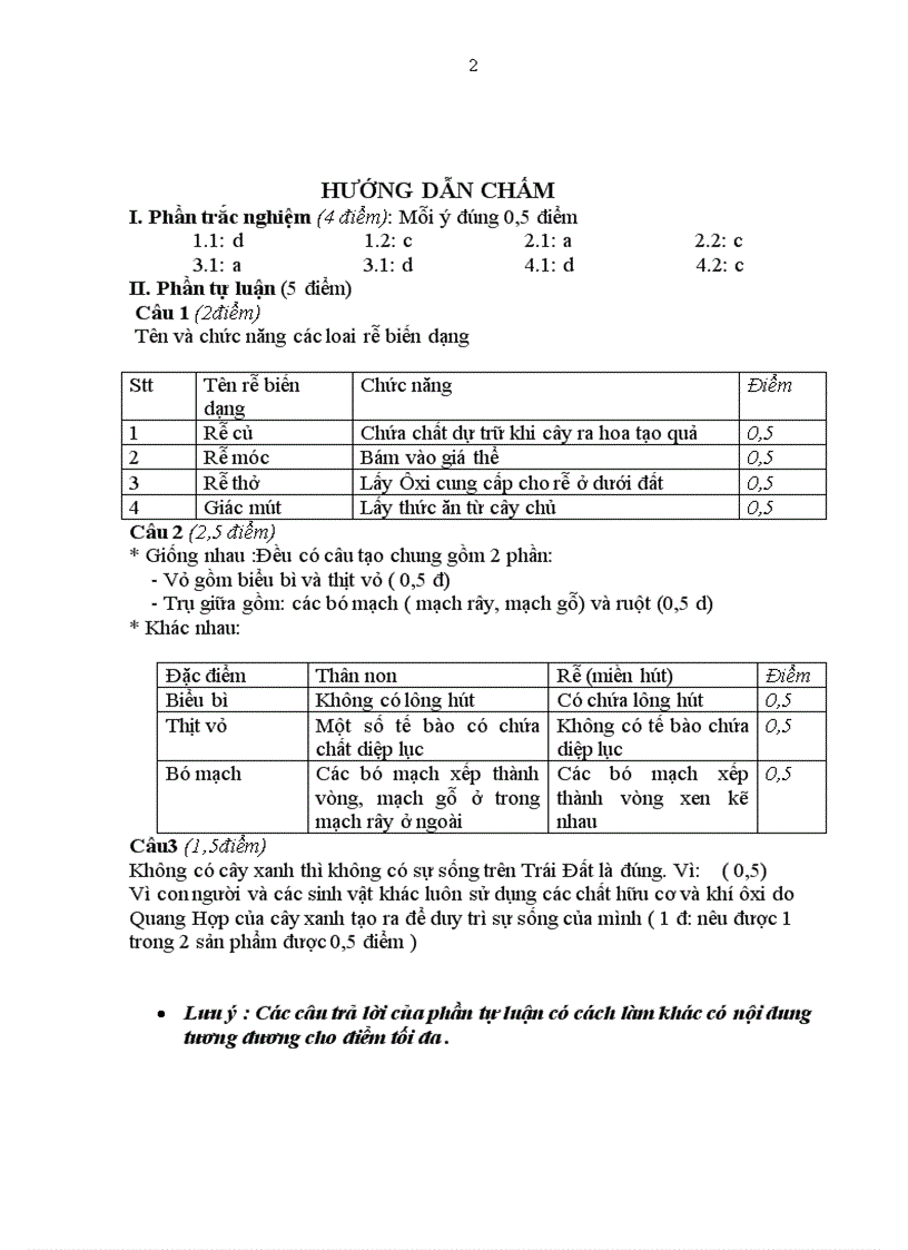 image for page KT hoc ki hay