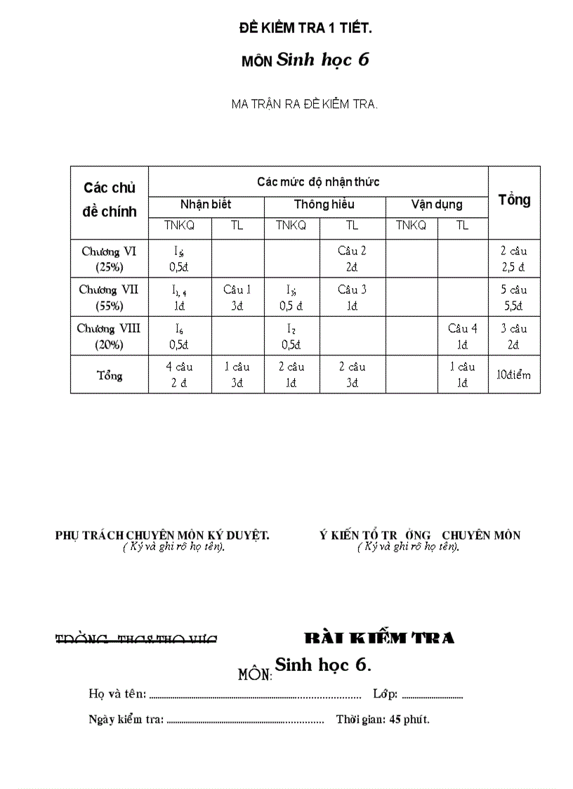 image for page Kt sinh hoc 6 kii co ma tran 08 09