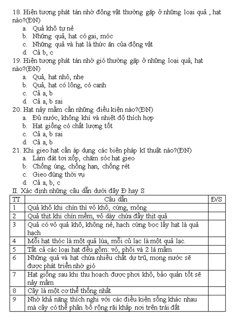 image for page Ngân hàng câu hỏi sinh 6 2011