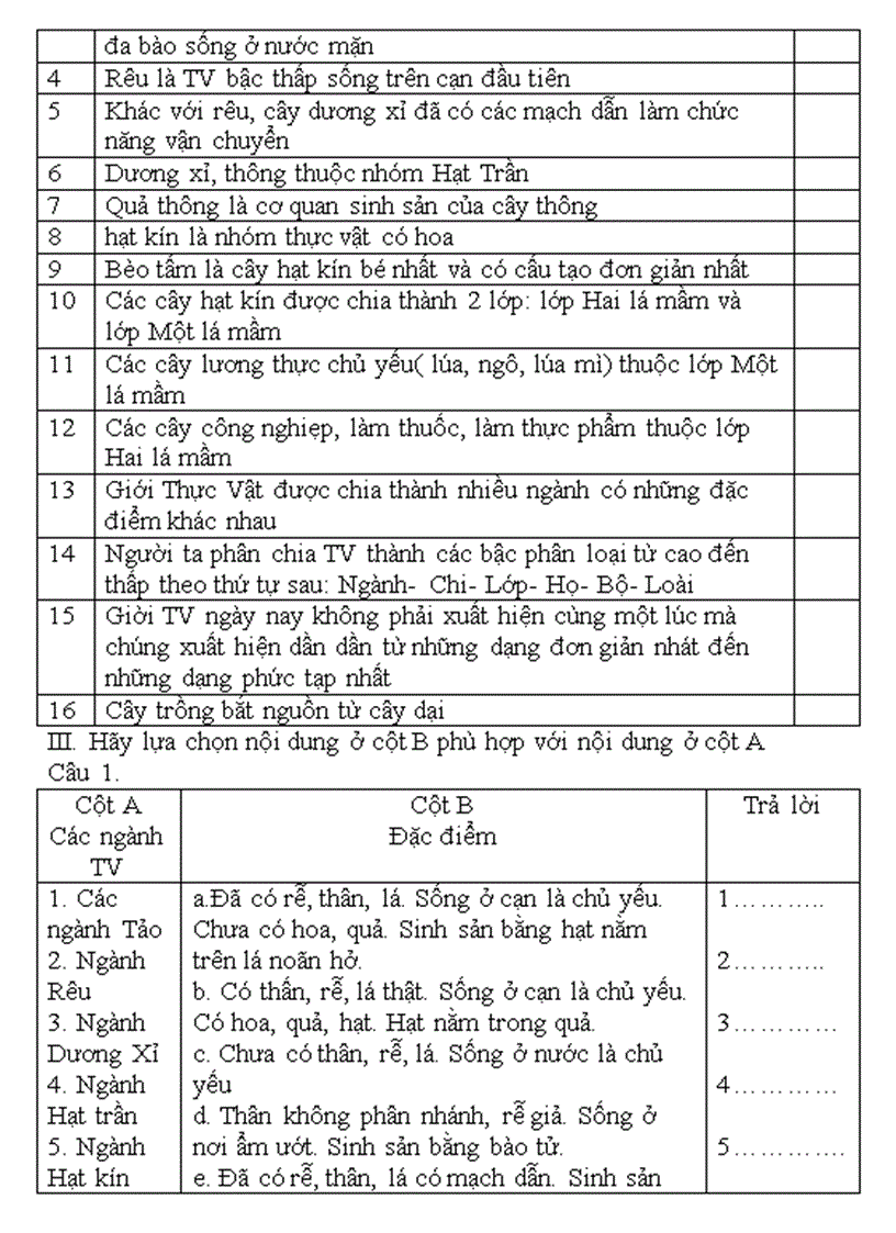 image for page Ngân hàng câu hỏi sinh 6 2011