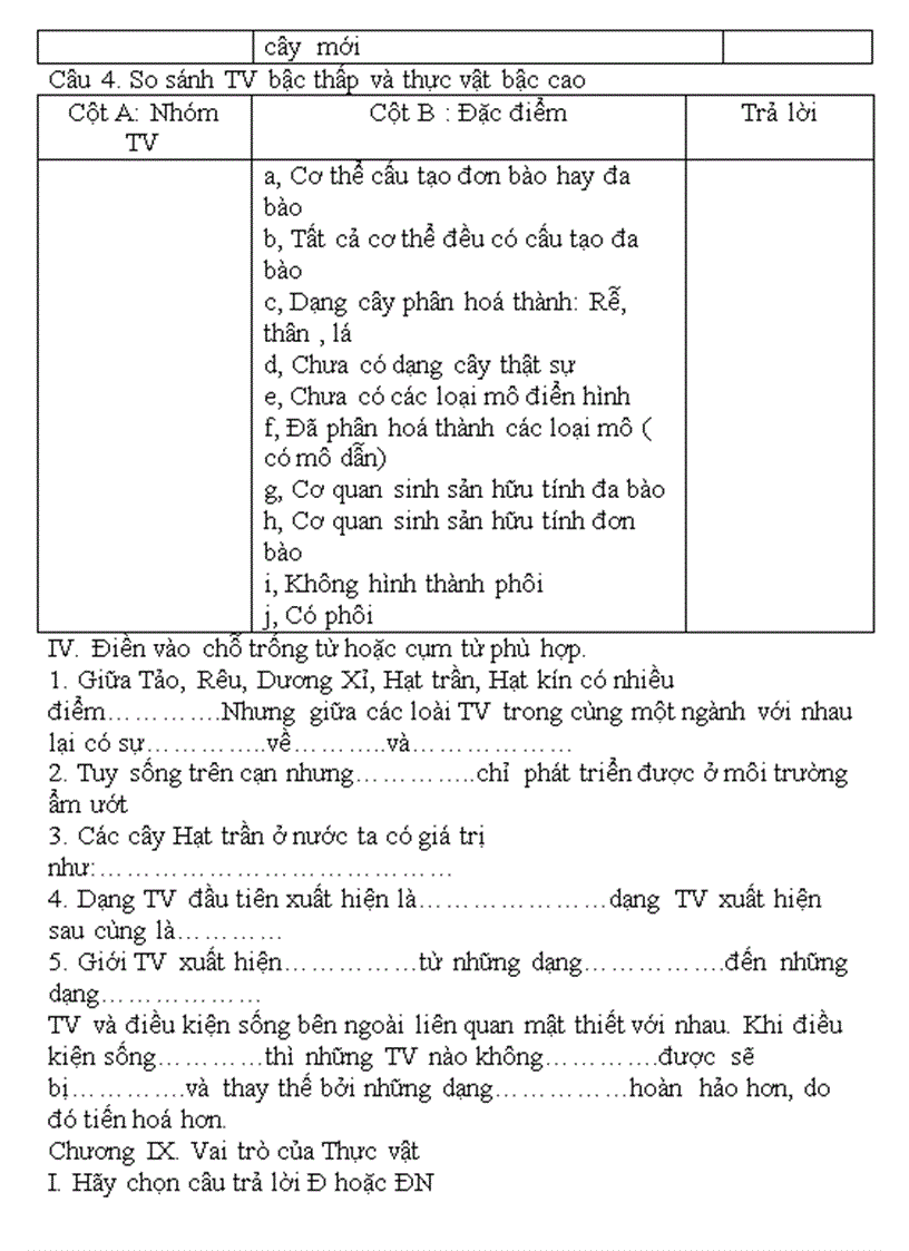 image for page Ngân hàng câu hỏi sinh 6 2011