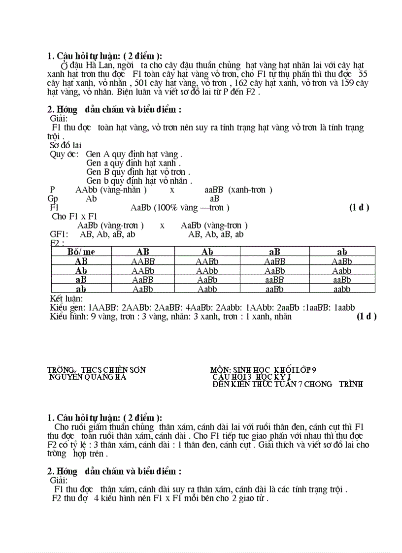image for page Ngan hang cau hoi sinh hoc