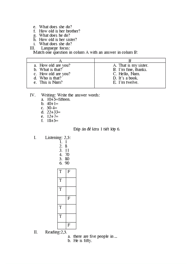 image for page Ngân hàng câu hỏi tiếng anh