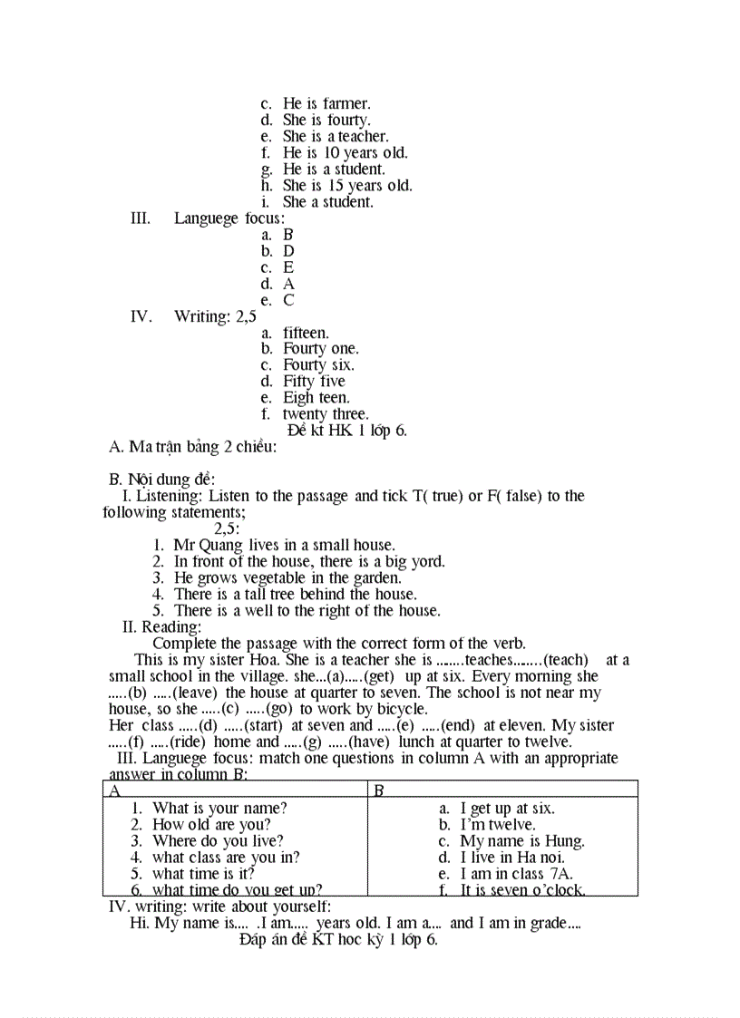 image for page Ngân hàng câu hỏi tiếng anh