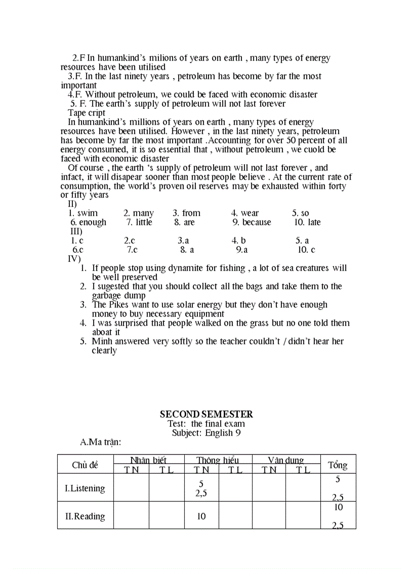 image for page Ngân hàng câu hỏi tiếng anh