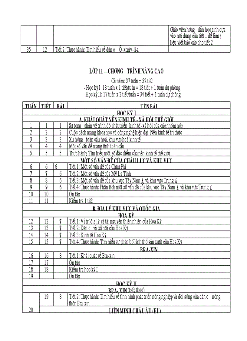 image for page Phan phoi ct dia li vp moi nhat