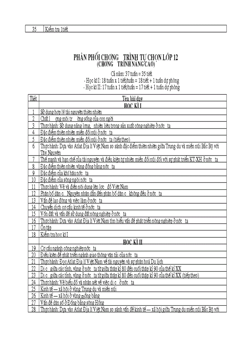 image for page Phan phoi ct dia li vp moi nhat