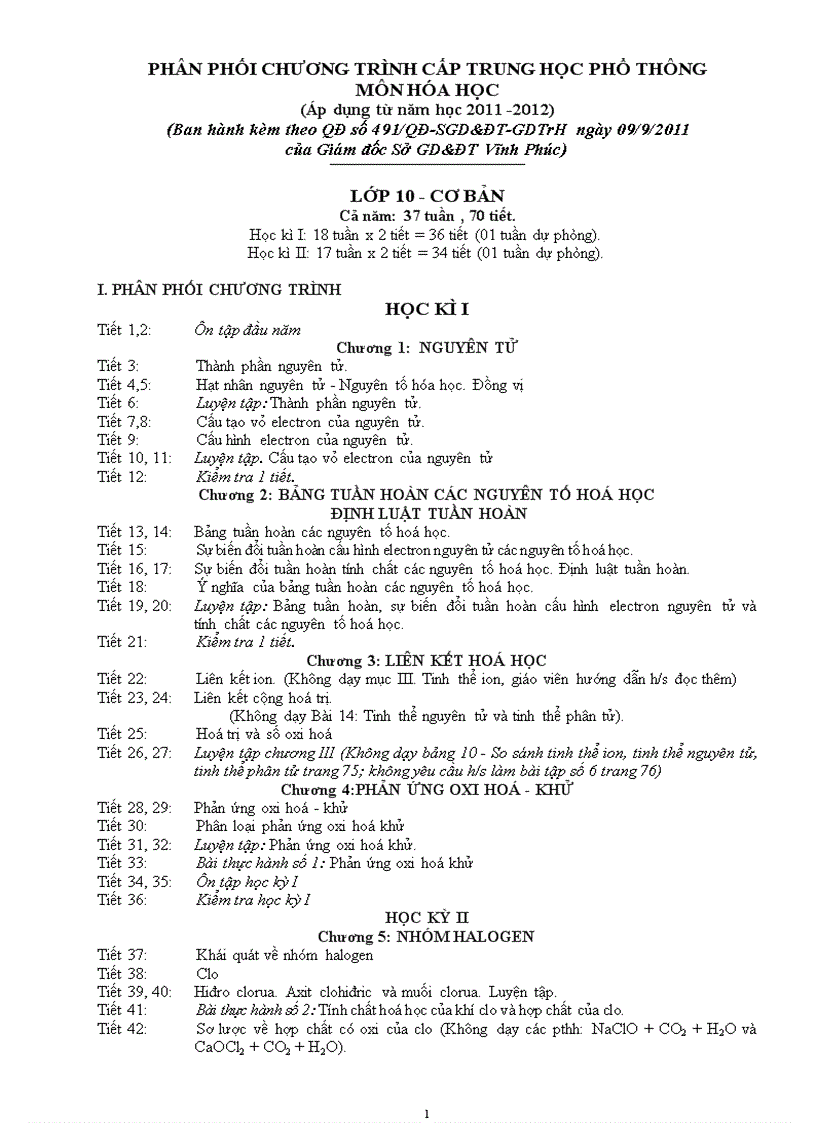 image for page Phan phoi CT hoa hoc VP moi nhat