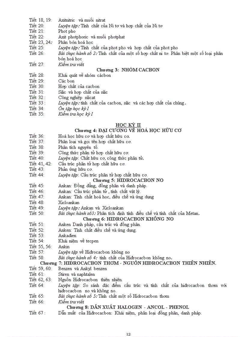 image for page Phan phoi CT hoa hoc VP moi nhat