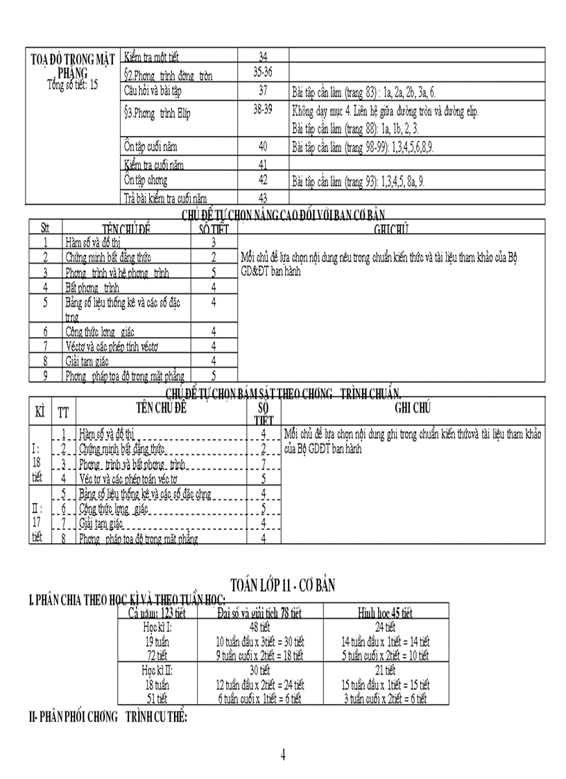 image for page Phan phoi CT toan vinh phuc moi nhat