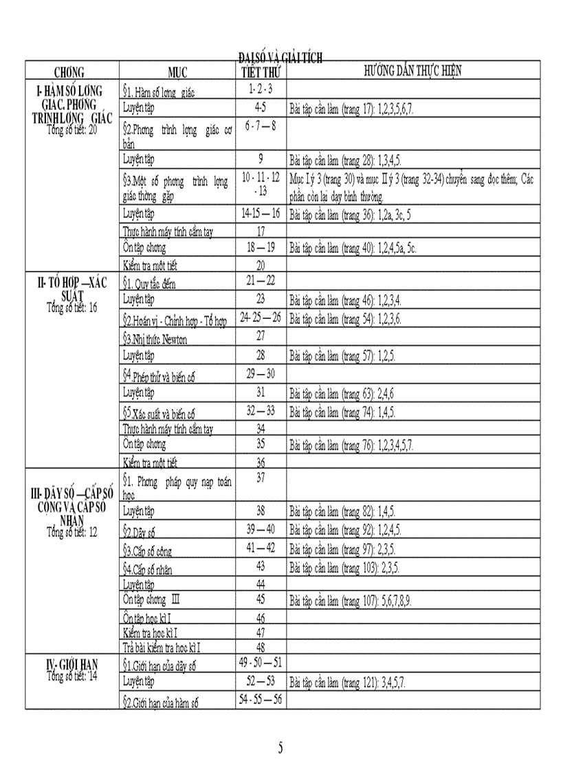 image for page Phan phoi CT toan vinh phuc moi nhat