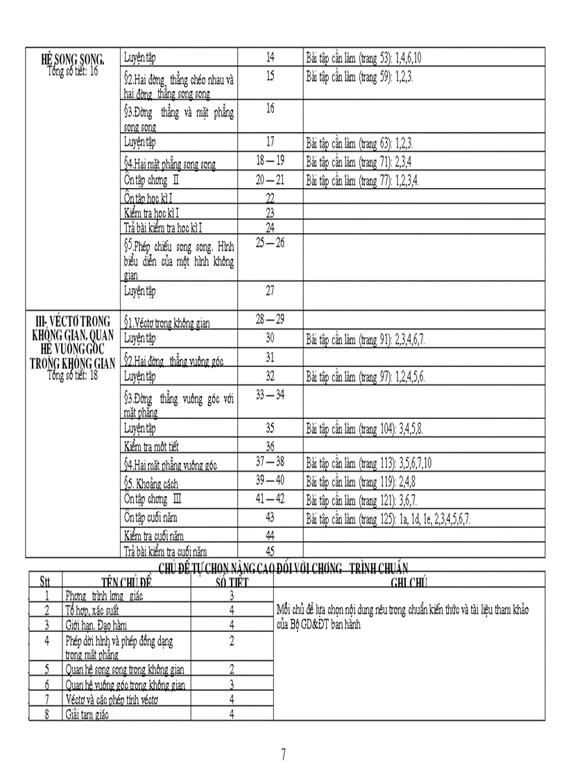 image for page Phan phoi CT toan vinh phuc moi nhat