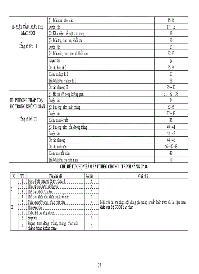 image for page Phan phoi CT toan vinh phuc moi nhat