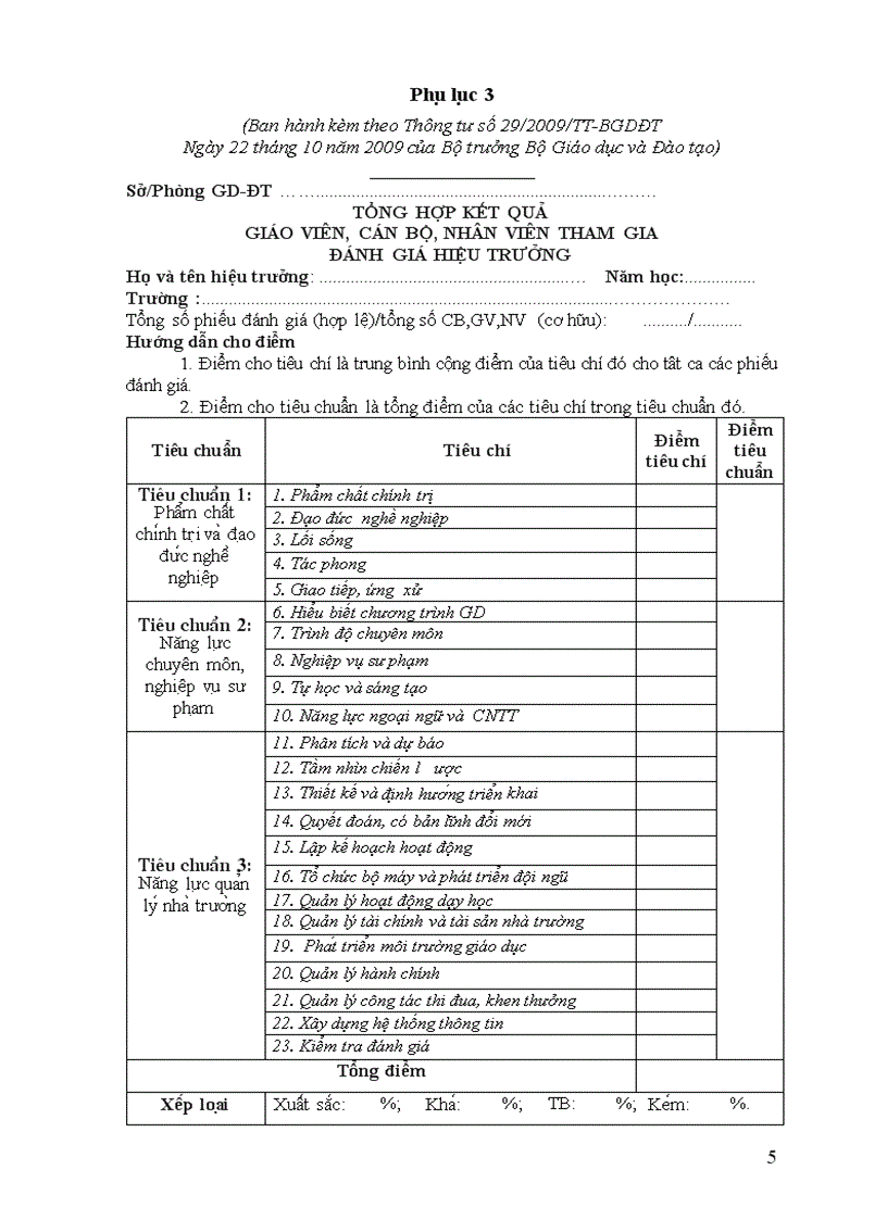 image for page Phiếu đánh giá chuẩn hiệu trưởng