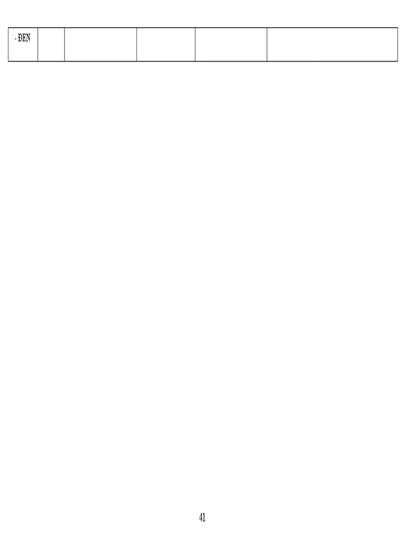 image for page PPCT dang su dung