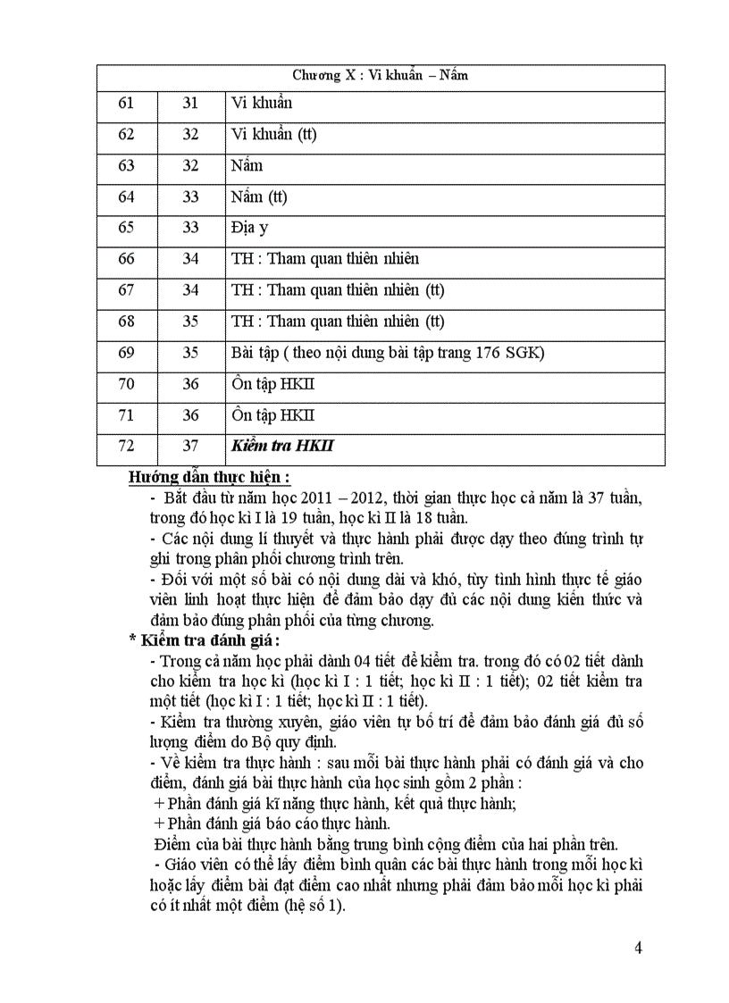 image for page PPCT Sinh6 NH 2011 2012