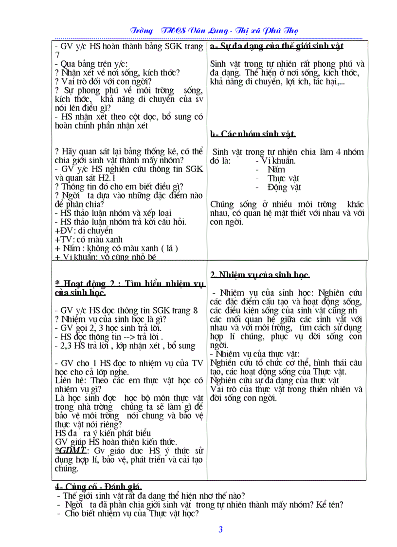 image for page SINH 6 2011 2012