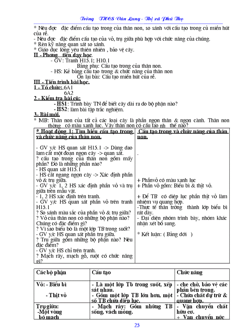 image for page SINH 6 2011 2012