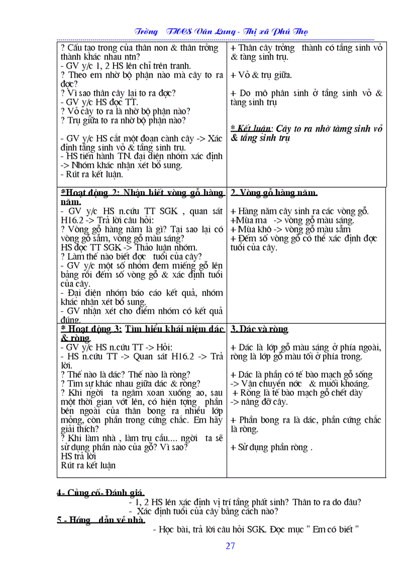 image for page SINH 6 2011 2012