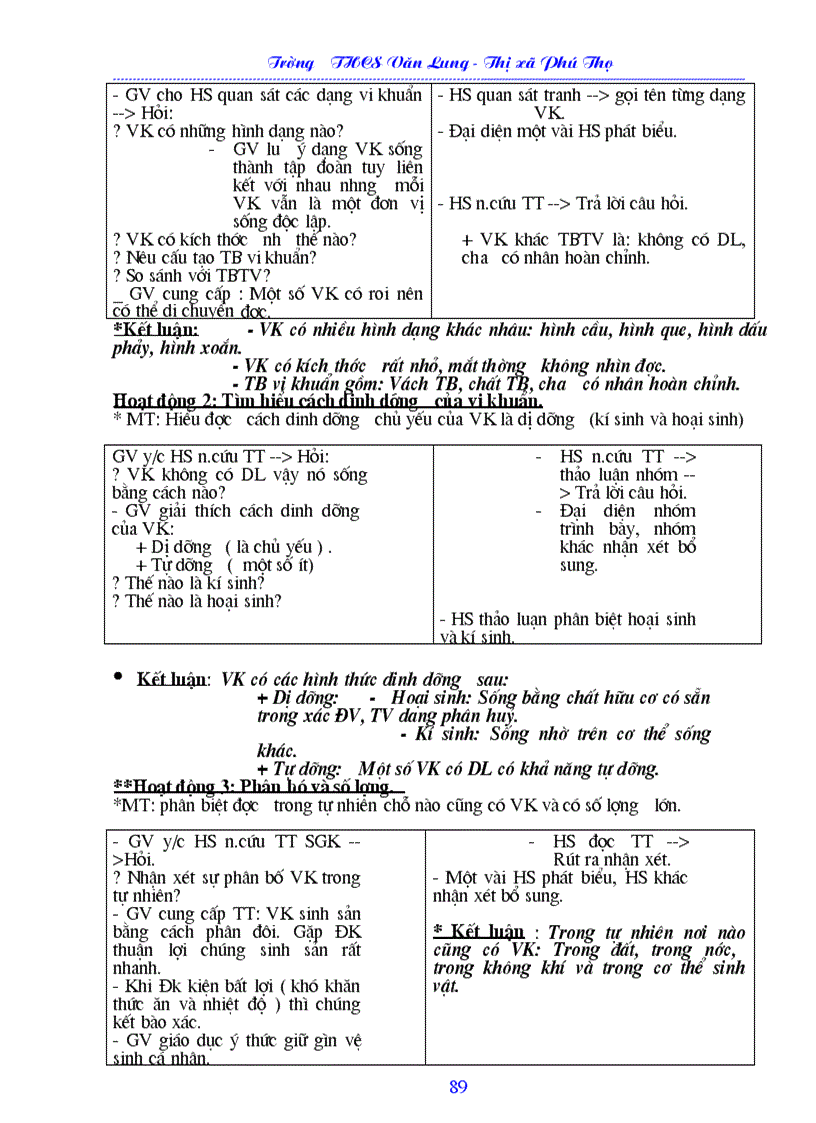 image for page SINH 6 2011 2012