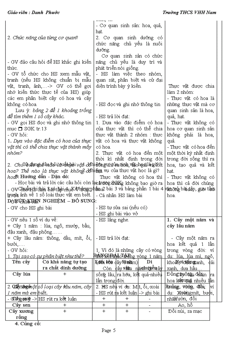 image for page Sinh 6 3 cot hay