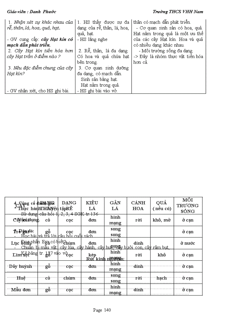 image for page Sinh 6 3 cot hay