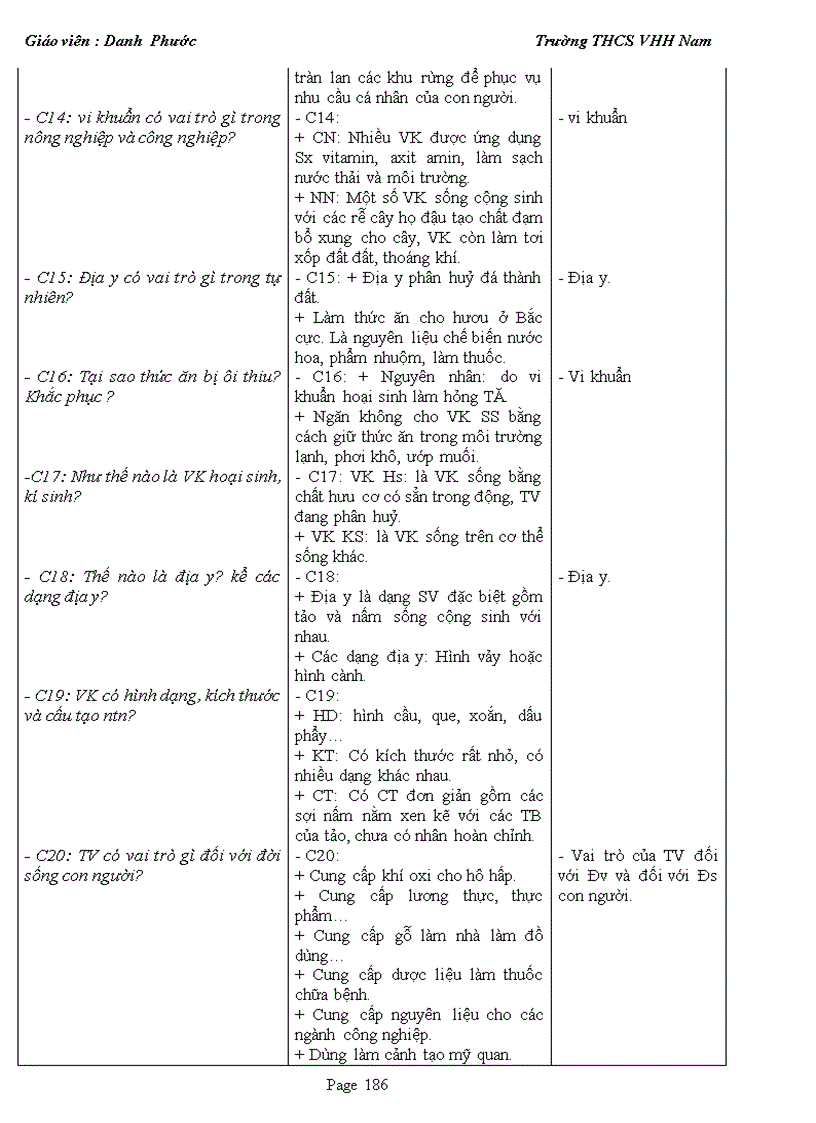 image for page Sinh 6 3 cot hay