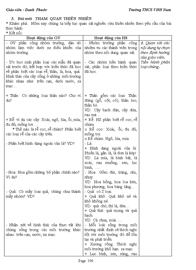 image for page Sinh 6 3 cot hay