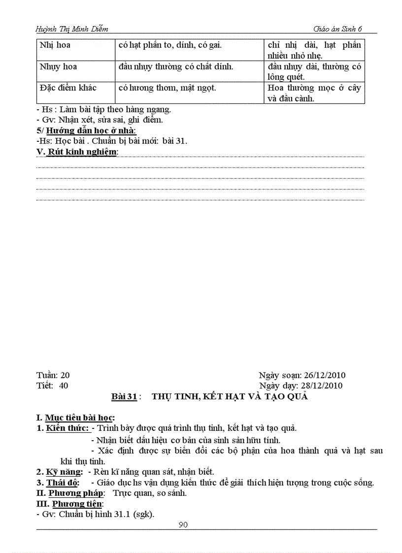 image for page Sinh 6 chuan KT KN