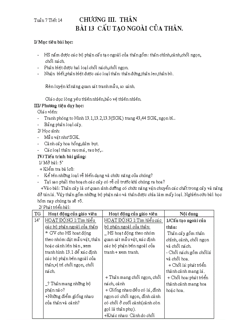 image for page Sinh 6 chuong III 3 cot hay va chuan