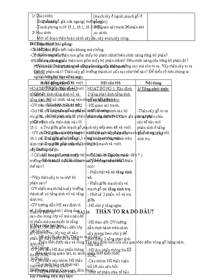 image for page Sinh 6 chuong III 3 cot hay va chuan