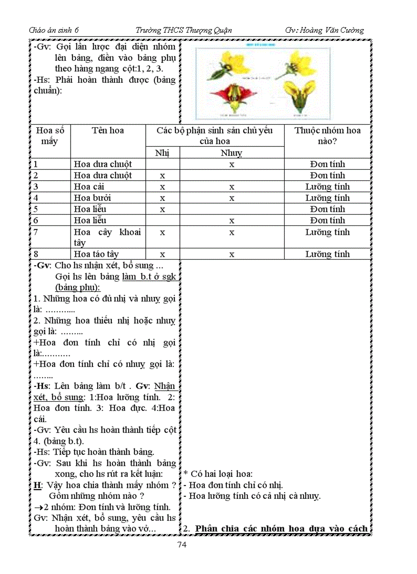 image for page Sinh 6 Ki I