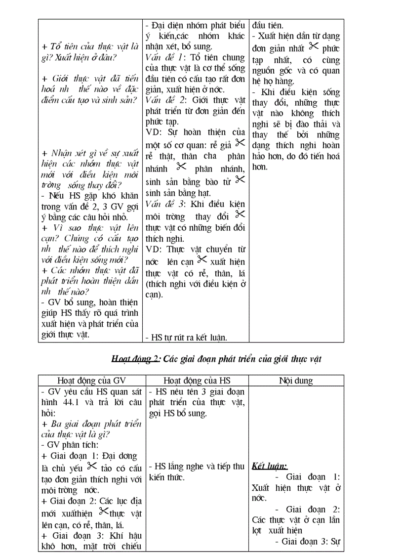 image for page Sinh 6 KII 3 cot Ha Giang