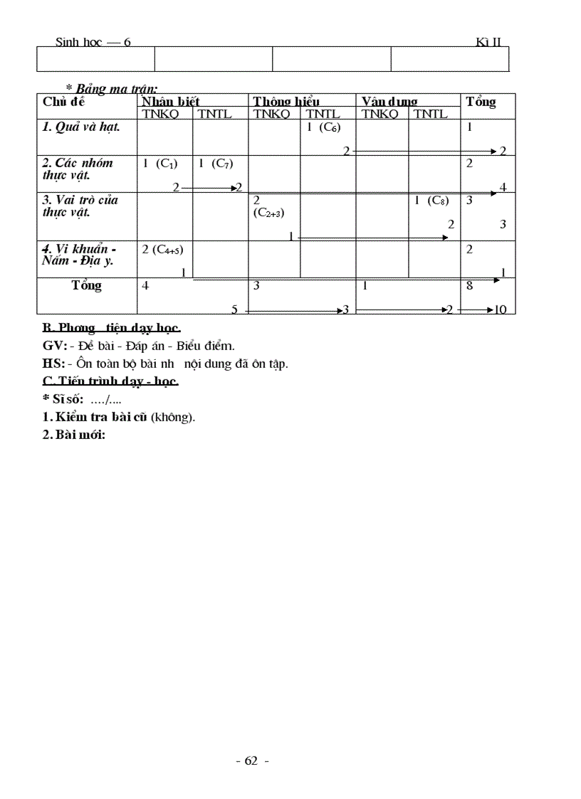 image for page Sinh 6 năm học 2010 2011
