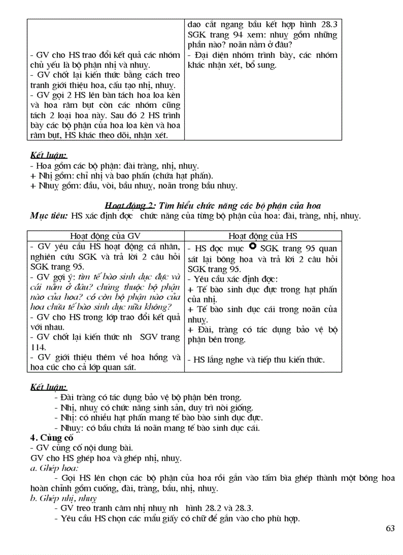 image for page Sinh 6 theo chuan kien thuc