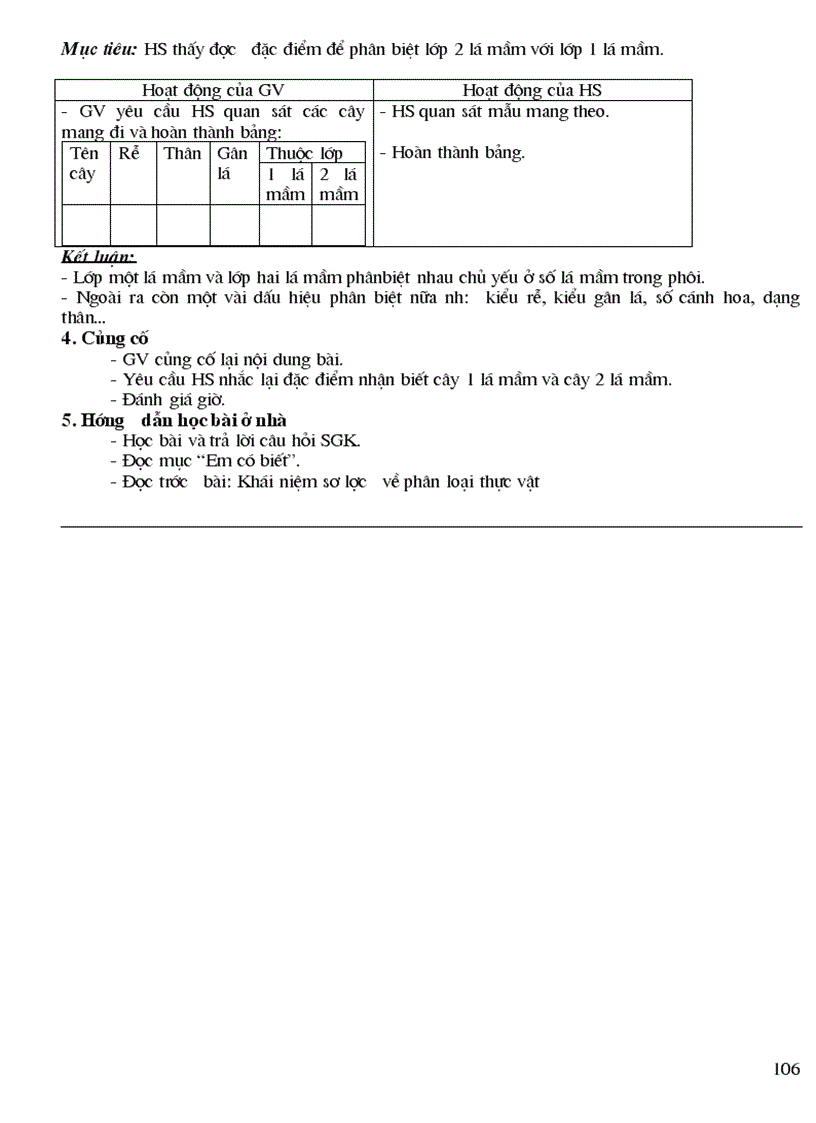 image for page Sinh 6 theo chuan kien thuc