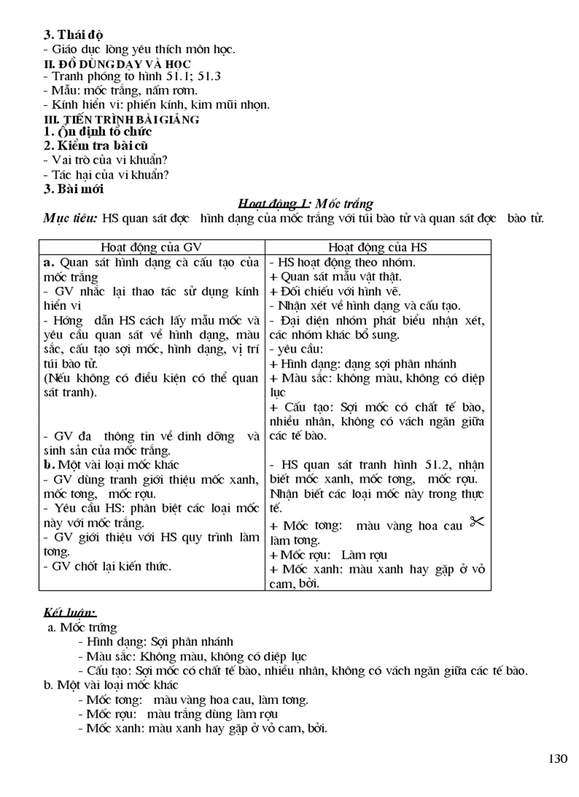 image for page Sinh 6 theo chuan kien thuc