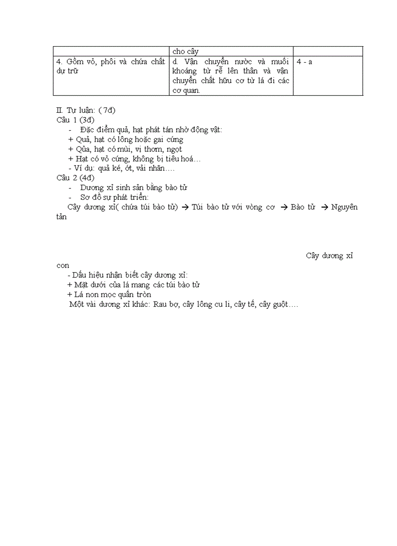 image for page Sinh 6 tiet 48 49